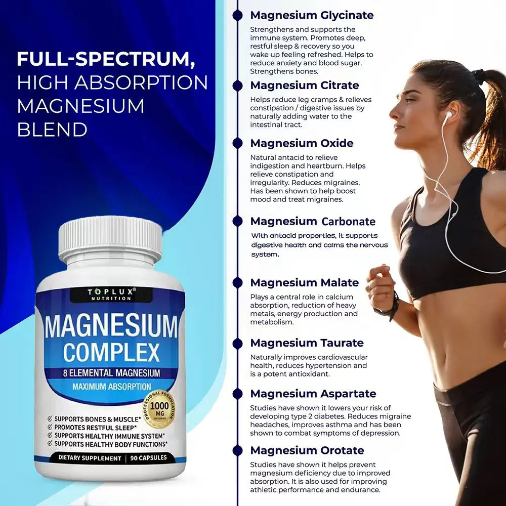 Magnesium Complex Supplement | 1000mg Magnesium Glycinate, Malate, Citrate | 8 Elemental Chelated Formula | Vegan, Non-GMO, 90 C